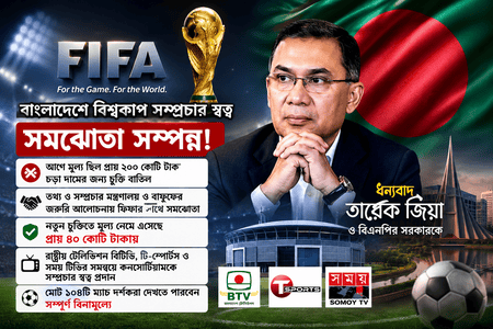 বিশ্বকাপ সম্প্রচার স্বত্ব নিয়ে সমঝোতা চুক্তি সম্পন্ন